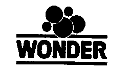 WONDER