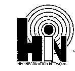 HIV HIV INFORMATION NETWORK