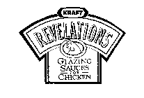 KRAFT REVELATIONS GLAZING SAUCES FOR CHICKEN