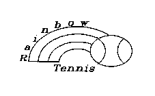 RAINBOW TENNIS