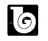 BG