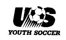 US YOUTH SOCCER