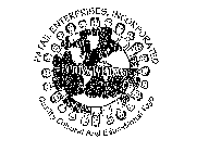 PATAIL ENTERPRISES, INCORPORATED IN TOYS WE TRUST QUALITY CULTURAL AND EDUCATIONAL TOYS