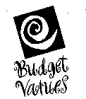 BUDGET VALUES