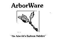 ARBORWARE 