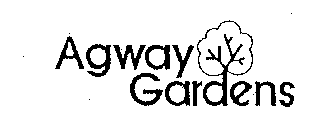 AGWAY GARDENS