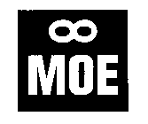 MOE