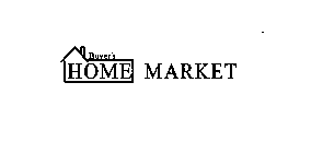 BUYER'S HOME MARKET