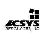 ACSYS RESOURCES, INC.