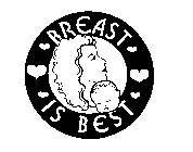 BREAST IS BEST