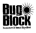 BUG BLOCK SUNSCREEN & INSECT REPELLENT