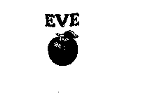 EVE