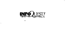 INFO QUEST! INSTANT INFO COMMUNICATION