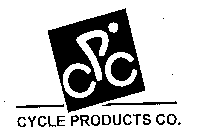 Image for trademark with serial number 74551337