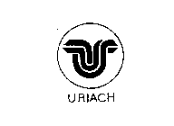 URIACH