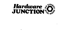 HARDWARE JUNCTION OUR HARDWARE WEARS HARDER