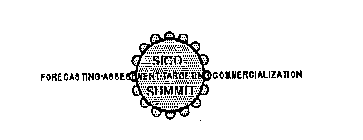 SICO SUMMIT FORECASTING-ASSESSMENT-TARGETING-COMMERCIALIZATION