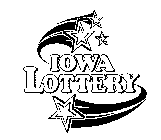 IOWA LOTTERY