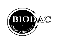 BIODAC CLOSING THE LOOP