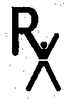 RX