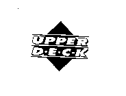 UPPER DECK