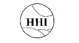 HHI