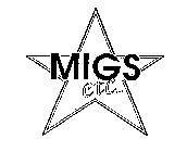 MIGS ETC...