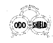 MULTI-PURPOSE ODO - SHIELD