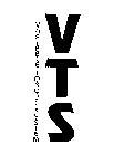 VARIABLE TORQUE SYSTEM VTS