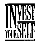 INVEST IN YOURSELF