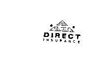 DIRECT INSURANCE