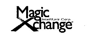 MAGIC XCHANGE INTELLILINK CORP.