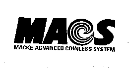 Image Trademark