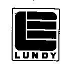 LUNDY