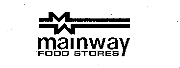 MAINWAY FOOD STORES