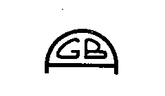 GB