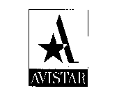 A AVISTAR