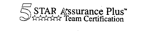 Image Trademark