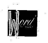WORD POWER OF IMAGINATION