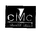 CMC INTERACTIVE