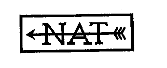 NAT