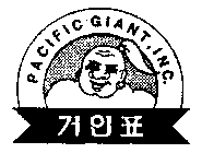 PACIFIC GIANT, INC.