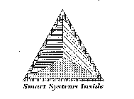 SMART SYSTEMS INSIDE
