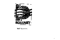 MAILNET