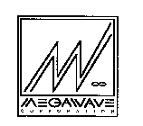MEGAWAVE CORPORATION