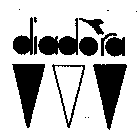 DIADORA