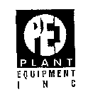 PLANT EQUIPMENT INC PEI