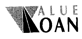VALUE LOAN