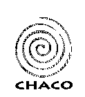 CHACO