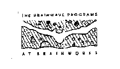 THE BRAINWAVE PROGRAMS AT BRAINWORKS